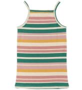 The New Top - TnOhara - Rib - Multi Striped